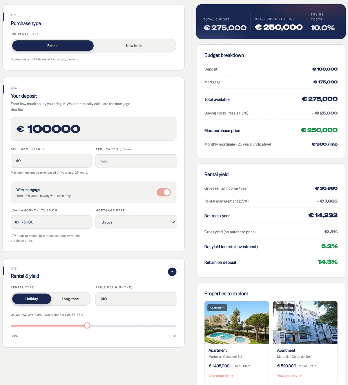 YNS Spain investment calculator